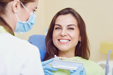 Above Beyond Dentistry Implants
